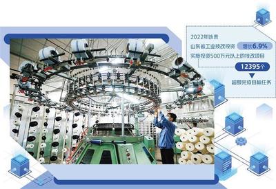 数字经济引领产业转型升级 实业投资管理的战略路径与赋能逻辑
