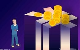 投资回报率 概念、计算公式与实业投资管理中的应用